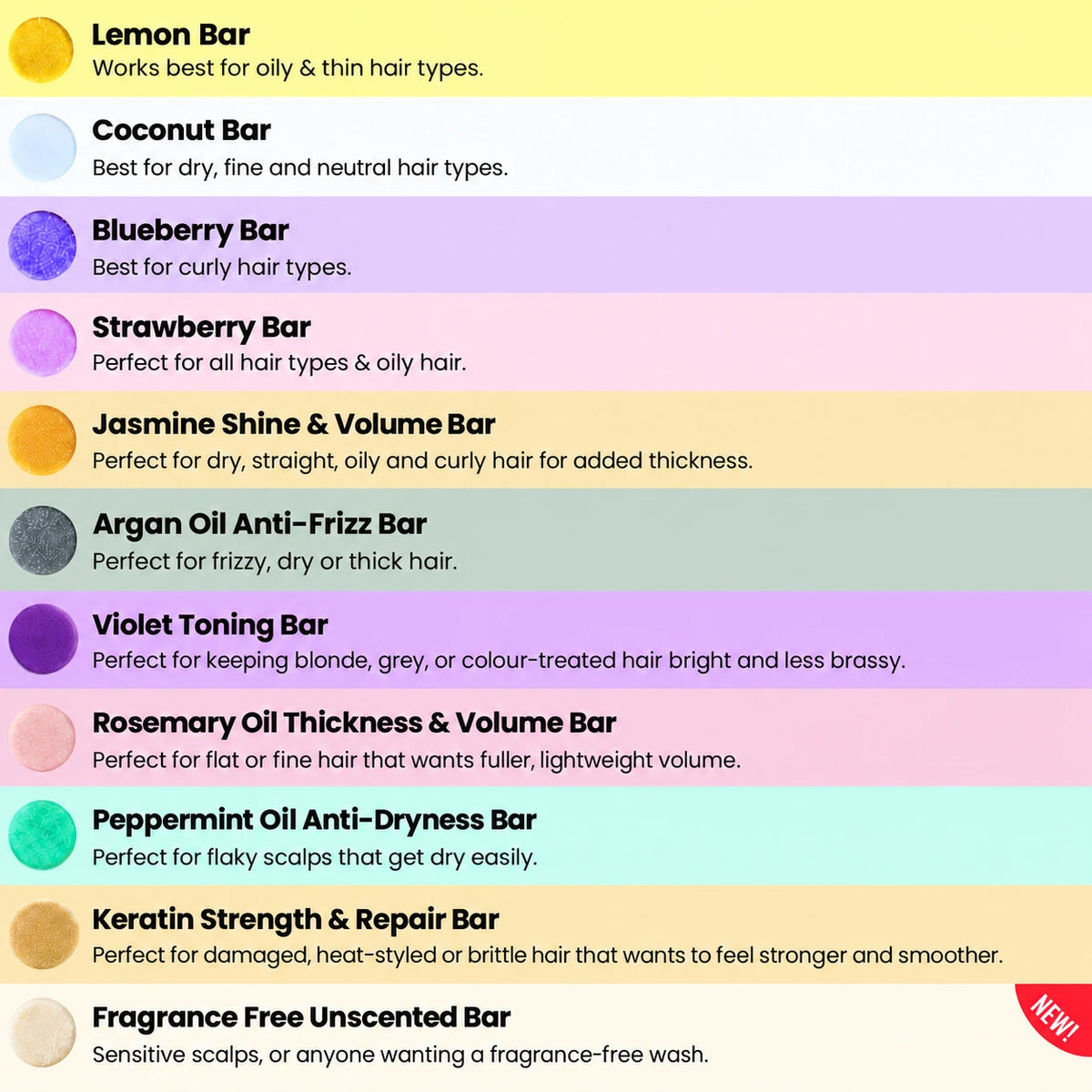Silky Bars guide: which bar suits which hair type